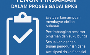 Cara Tepat Menentukan Tenor Pinjaman Saat Kredit Jaminan BPKB